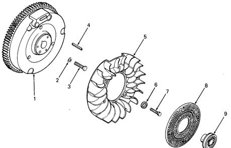 Flywheel Diagram and Parts List for 1860 800000-821059-140661100-141661100 Cub Cadet Lawn Tractor
